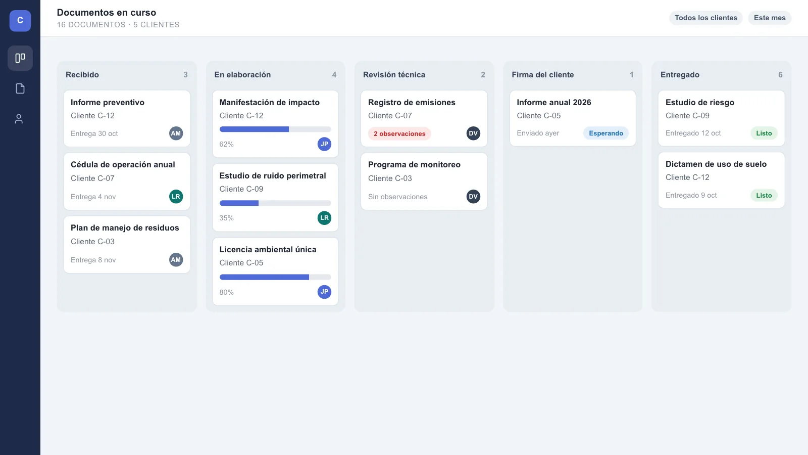 Tablero de documentos de consultoría ambiental por etapa